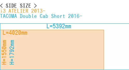 #i3 ATELIER 2013- + TACOMA Double Cab Short 2016-
